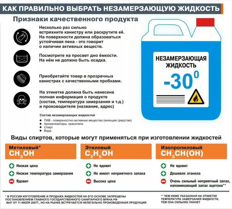 Новость 16.09 Новость 16.09